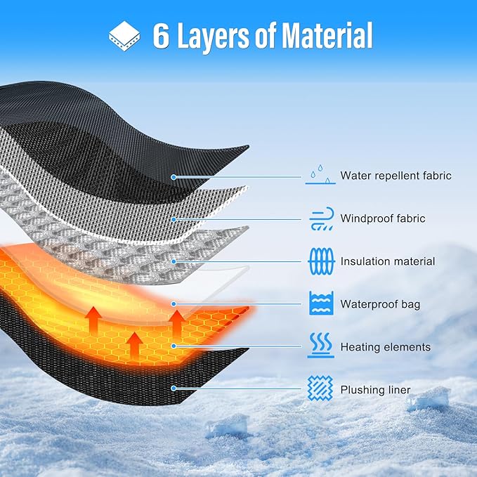 USB Plug Electric Heated Gloves with Touchscreen Finger for Men Women Winter Hands Warmer Thermal Gloves Windproof for Cold Weather Outdoor Activities